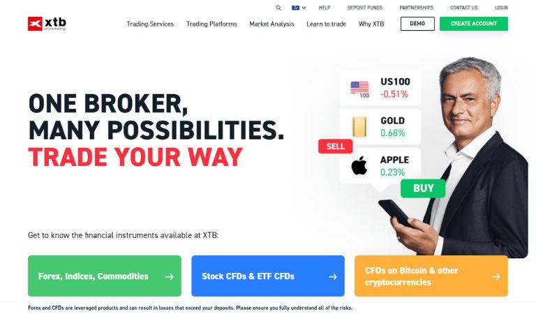 How-To-Find-The-Best-Brokers-XTB